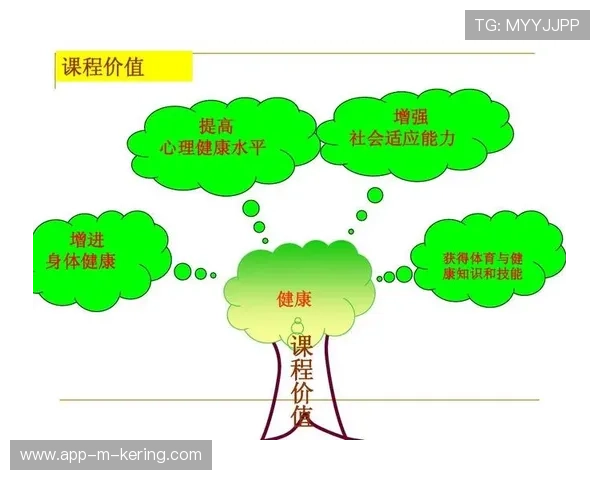 NBA球队球员心理健康支援体系成为行业标配